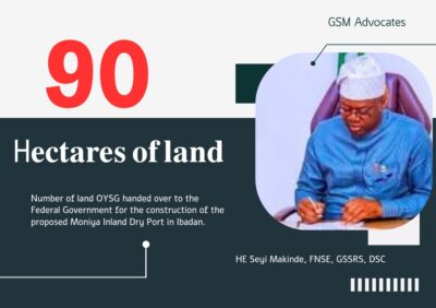 Oyo to Witness Economic Boom with Moniya Inland Dry Port - GSM Advocates
